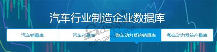 五菱宏光-2018年3月汽车销量_细分销量（按发动机）