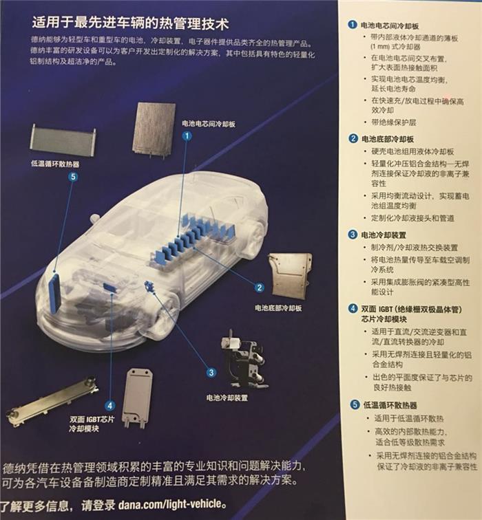 德纳投1.05亿建盐城新工厂 开启电气化生产布局
