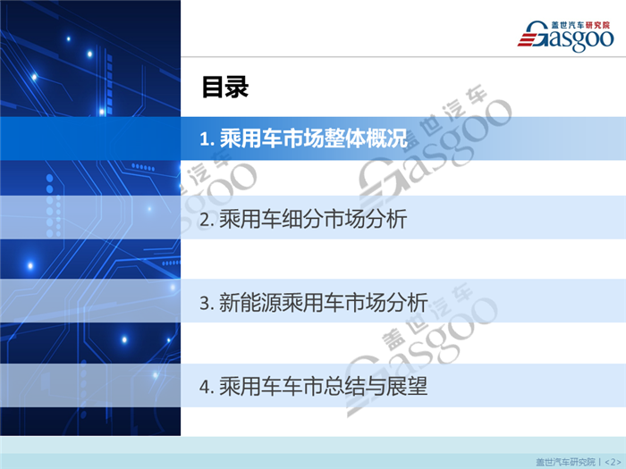 【销量报告】2018年4月乘用车市场销量分析报告