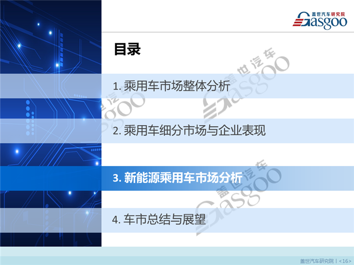 【销量报告】2018年4月乘用车市场销量分析报告