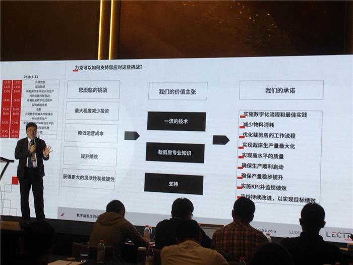 【盖世直播】力克资深汽车行业专家周雄：在裁剪房数字化过程中实现卓越运营