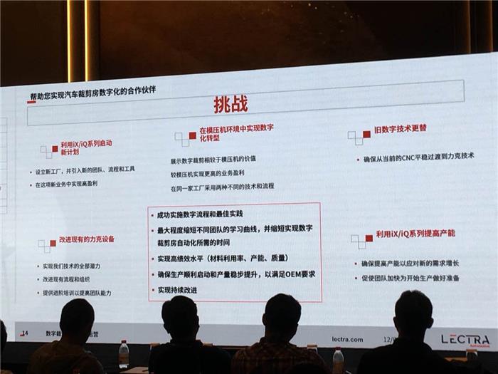【盖世直播】力克资深汽车行业专家周雄：在裁剪房数字化过程中实现卓越运营