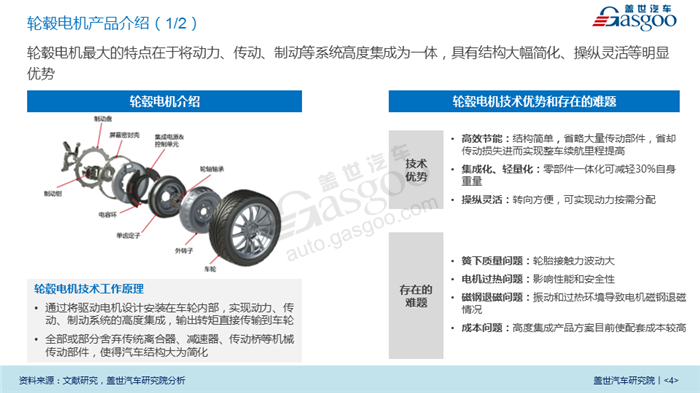 【产业报告】轮边电机与轮毂电机行业分析（2018版）