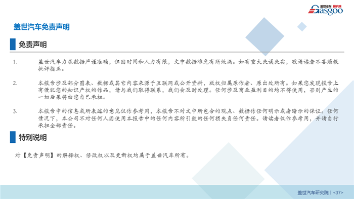 【产业报告】汽车共享出行行业分析（2018版）