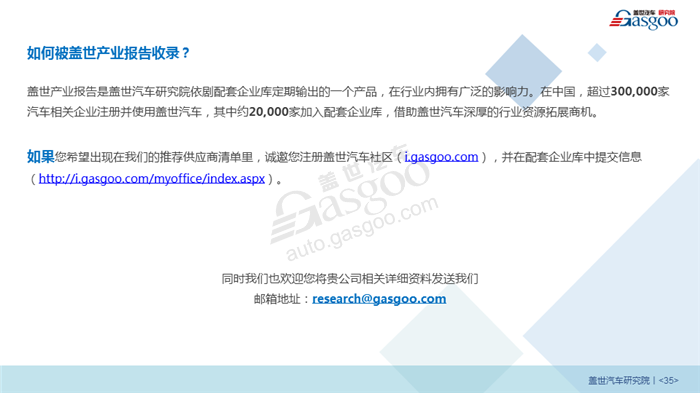 【产业报告】汽车车灯行业分析（2018版）