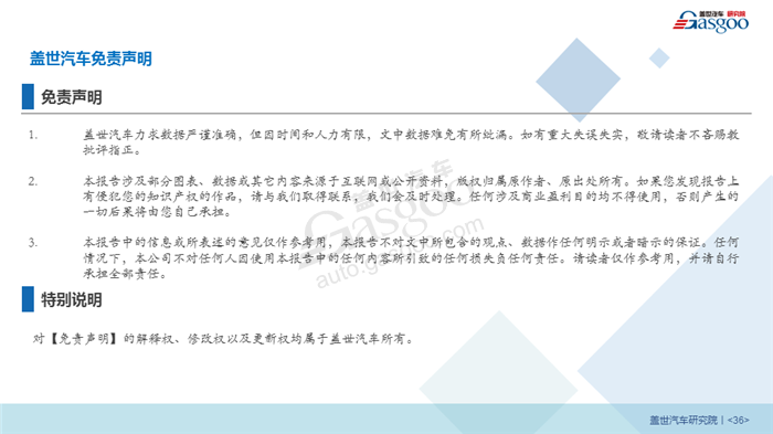 【产业报告】汽车车灯行业分析（2018版）