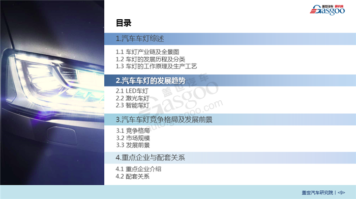 【产业报告】汽车车灯行业分析（2018版）