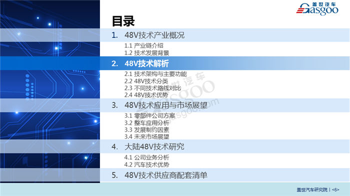 【产业报告】新能源汽车48V技术行业分析（2018版）