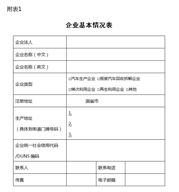 工信部：新能源废旧动力蓄电池回收信息须在15个工作日内上传
