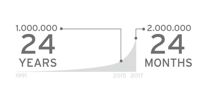 邦奇动力：传统自动变速器工匠 加速迈进电气化
