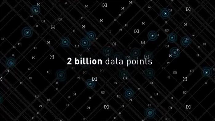CDOT与松下部署将在年底100个路侧装置 打造最先进的V2X环境