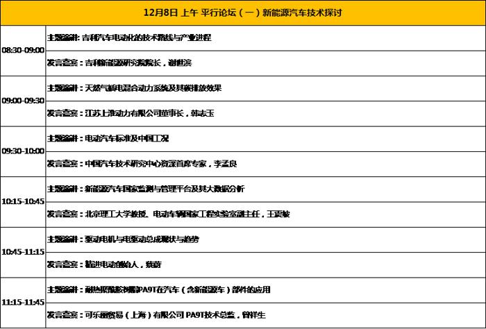 “智领”新能源汽车未来  第六届汽车与环境创新论坛12月诚邀您参与！
