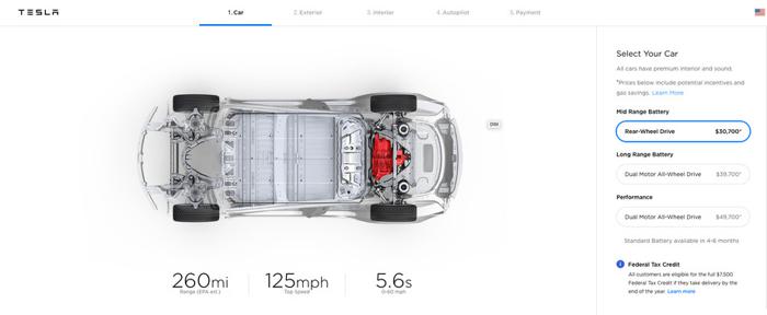 特斯拉推新Model 3 到手30,700美元