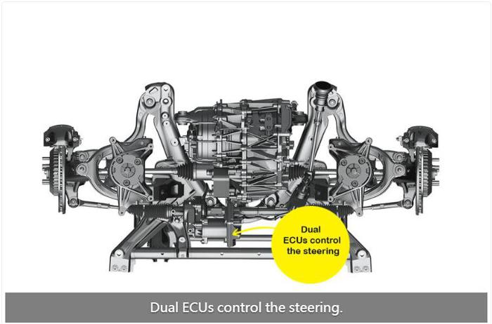 特斯拉工程师畅谈Model 3的设计思路
