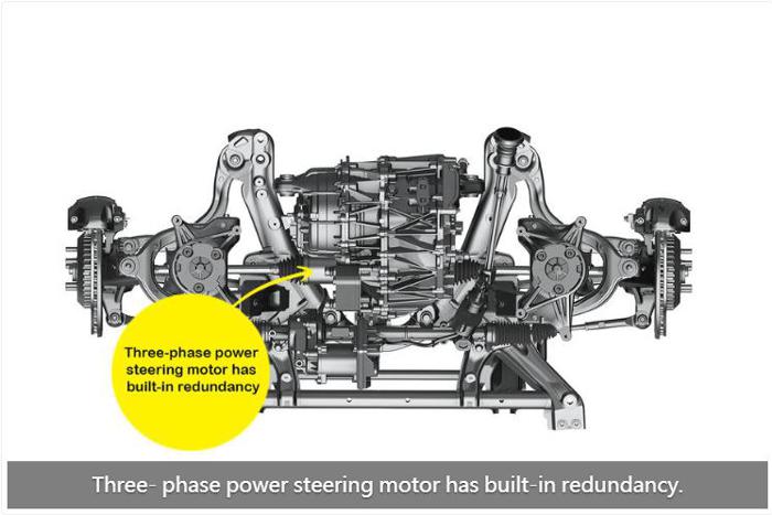 特斯拉工程师畅谈Model 3的设计思路