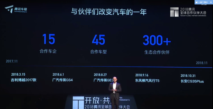 腾讯车联已与15家车企达成合作