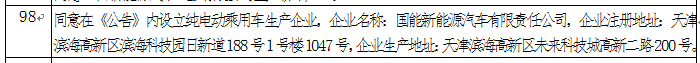 工信部资质按月发放！国能新能源成第10家“双资质”车企
