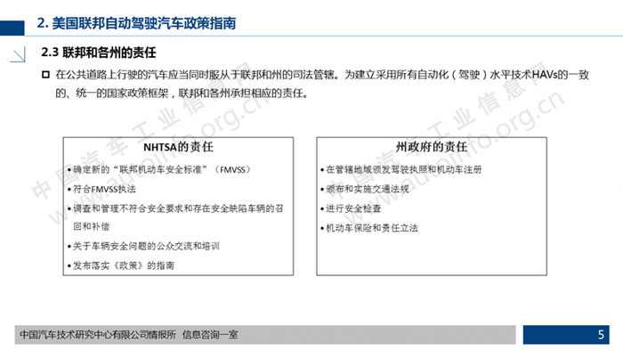 美国的自动驾驶政策法规