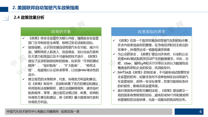 美国的自动驾驶政策法规