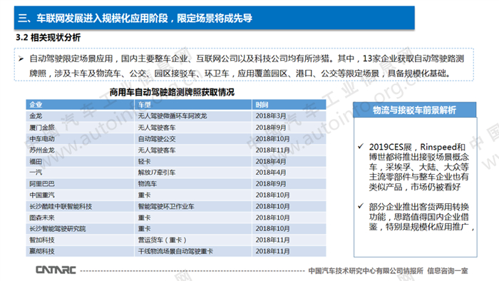 《车联网（智能网联汽车）产业发展行动计划》解读
