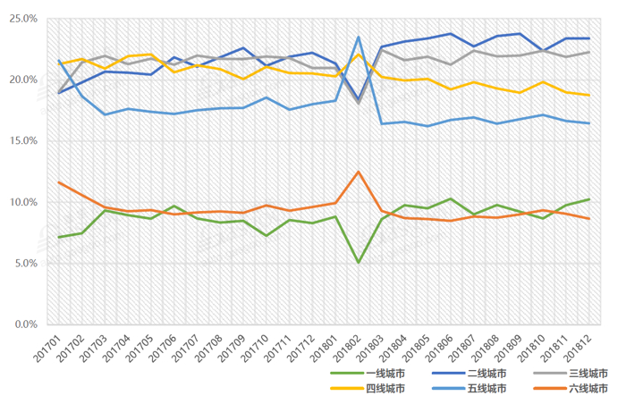 盖世研究院预计：2019年中国乘用车市场老大或将易主，新能源市场格局被重新定义