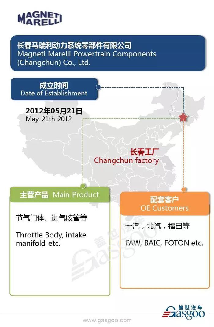 汽车零部件供应商马瑞利在华产业布局图