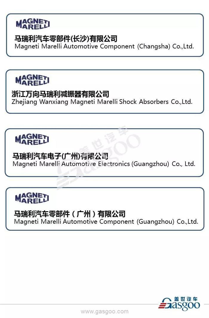 汽车零部件供应商马瑞利在华产业布局图