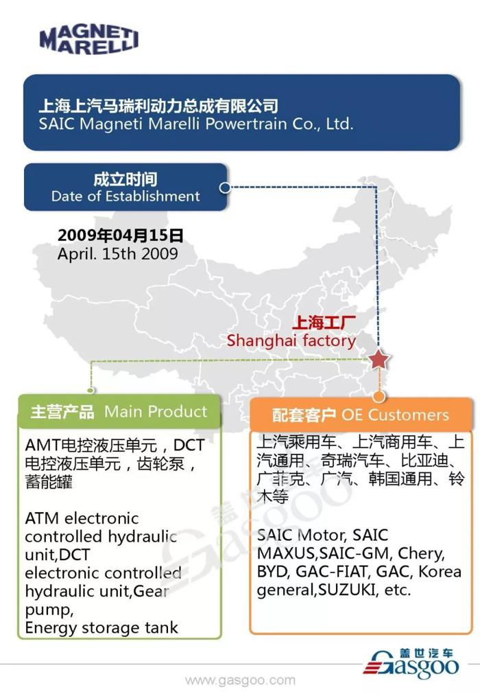 汽车零部件供应商马瑞利在华产业布局图