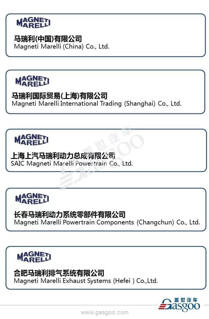 汽车零部件供应商马瑞利在华产业布局图