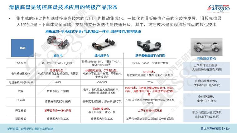 幻灯片32.JPG