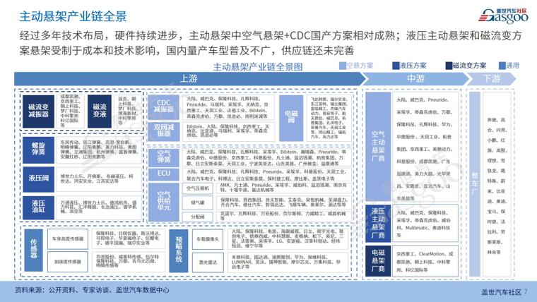 幻灯片7.jpg