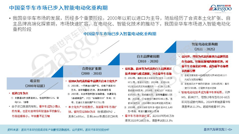 幻灯片5.JPG