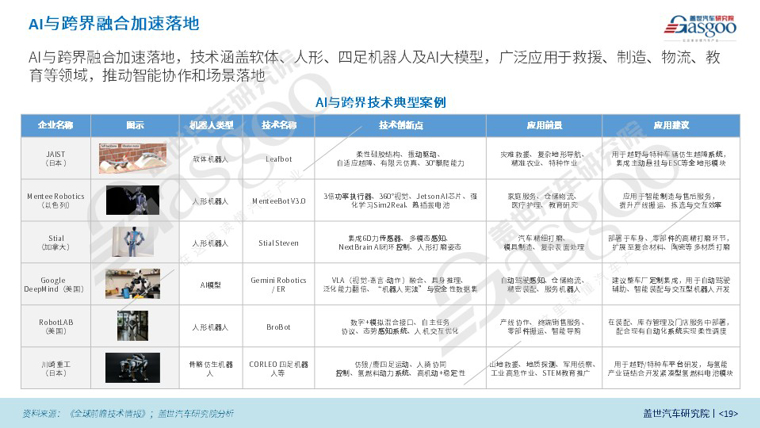 幻灯片19.JPG