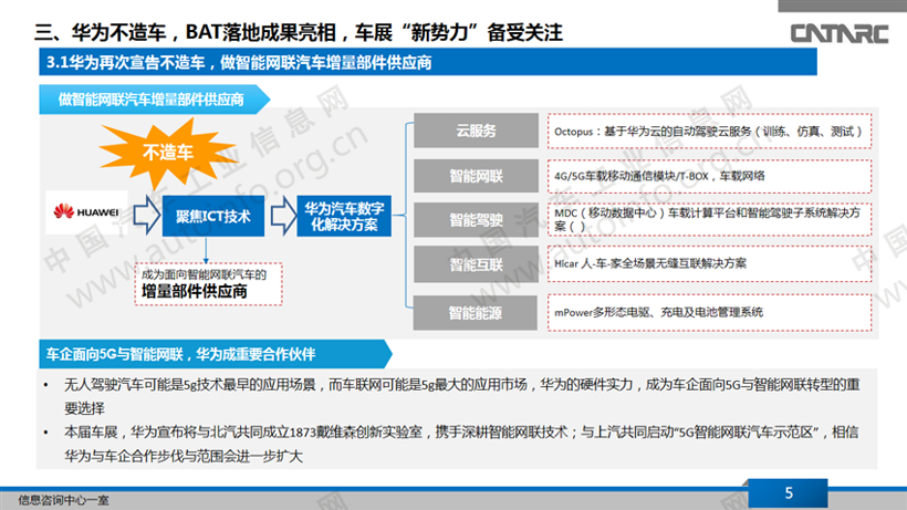 上海车展软硬件供应商共同演绎汽车产业智能化大潮