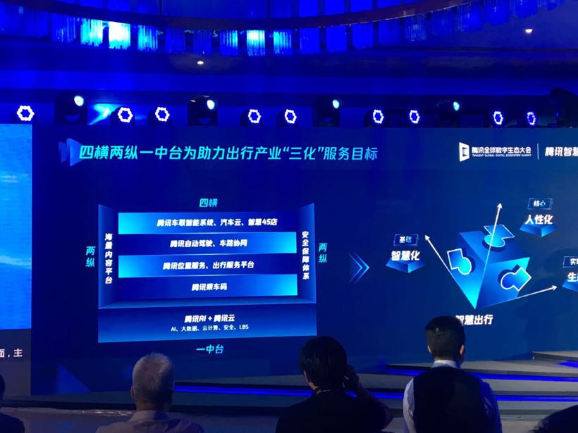 腾讯发布“生态车联网”解决方案，车载微信酝酿落地