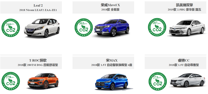2019C-ECAP第一批生态汽车评价结果：吉利嘉际得分最高