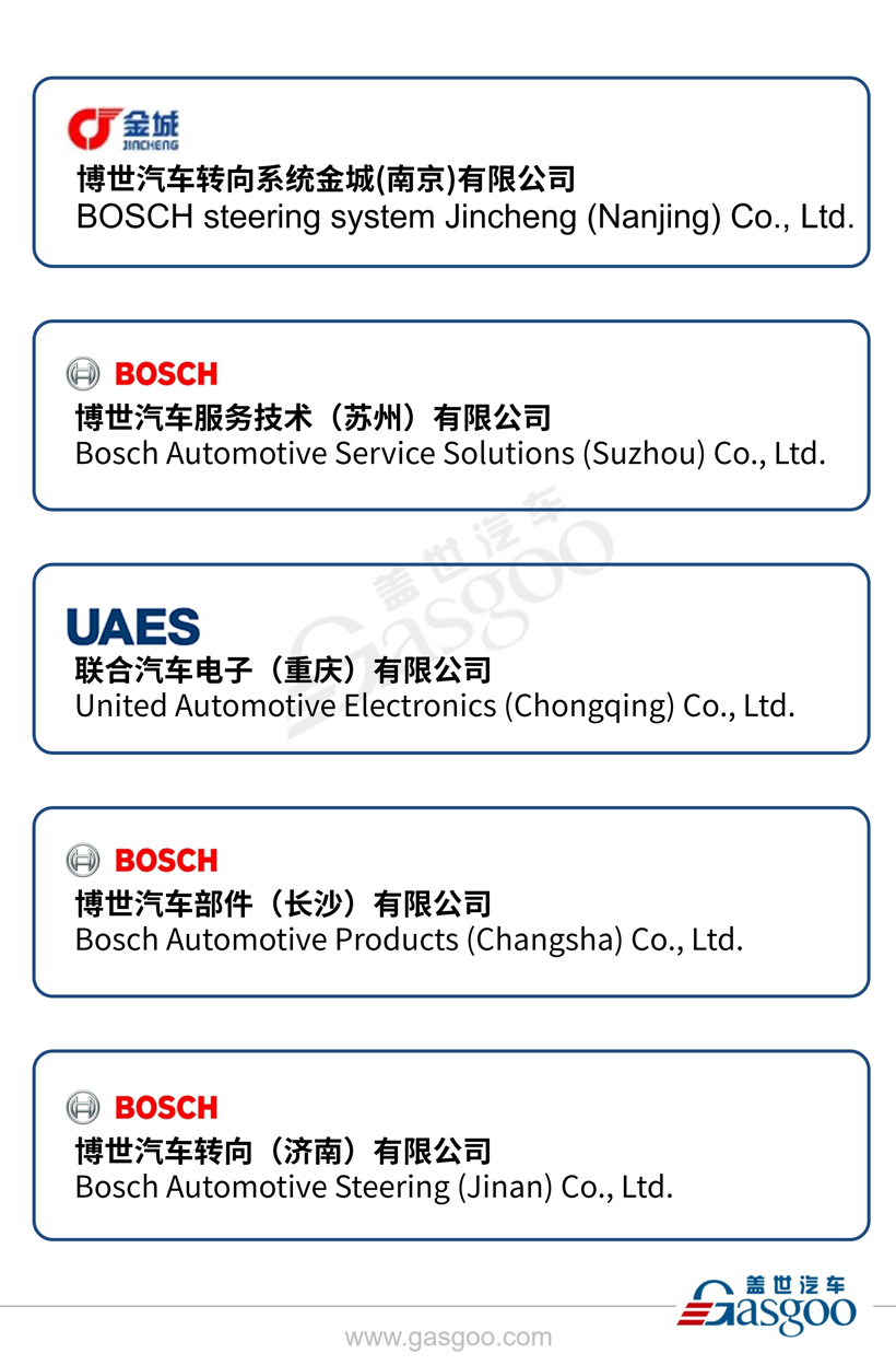全球主流汽车零部件供应商——博世在华产业布局图