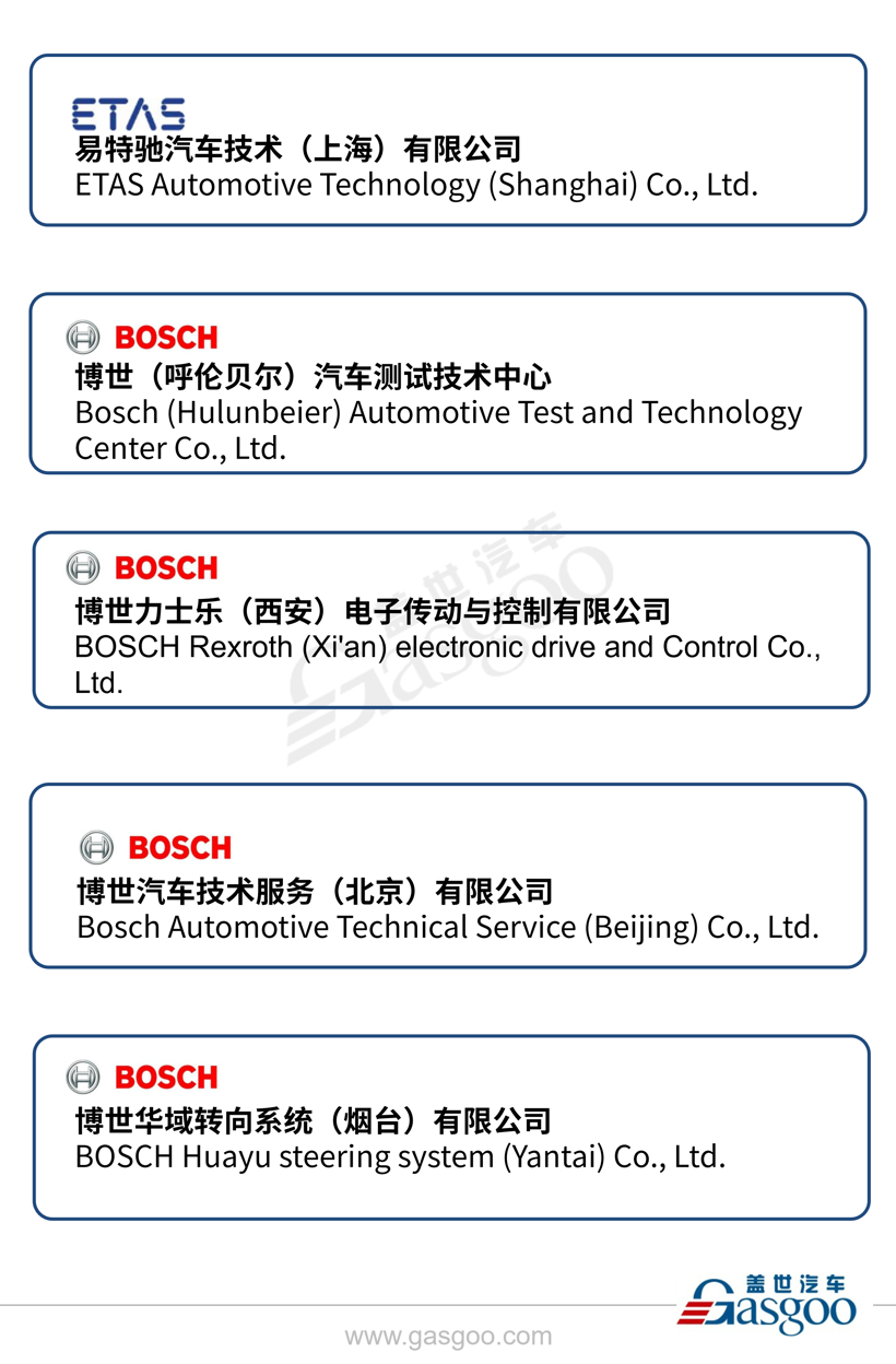 全球主流汽车零部件供应商——博世在华产业布局图