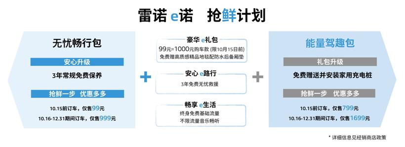 东风雷诺携科雷缤、雷诺 e诺亮相成都车展