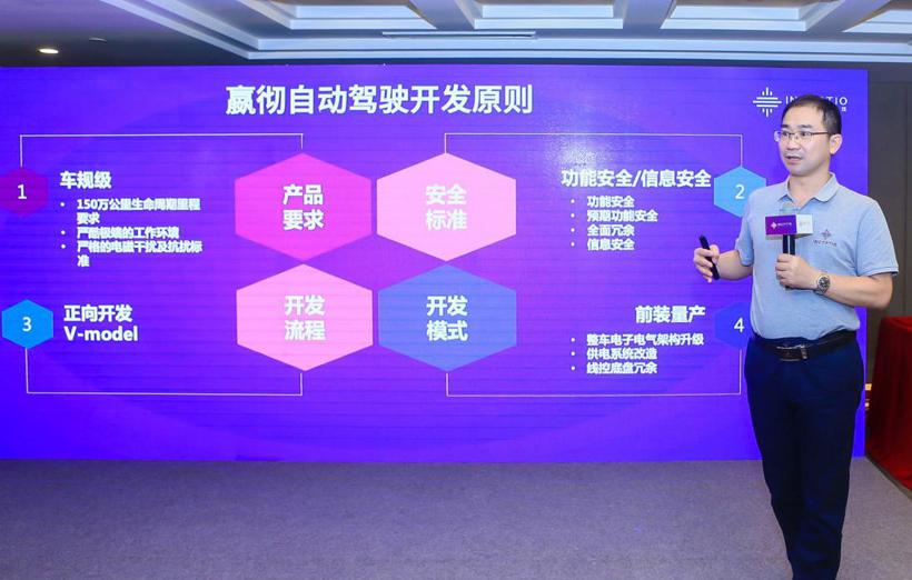 嬴彻科技与地平线达成战略合作，加速车规级量产进程