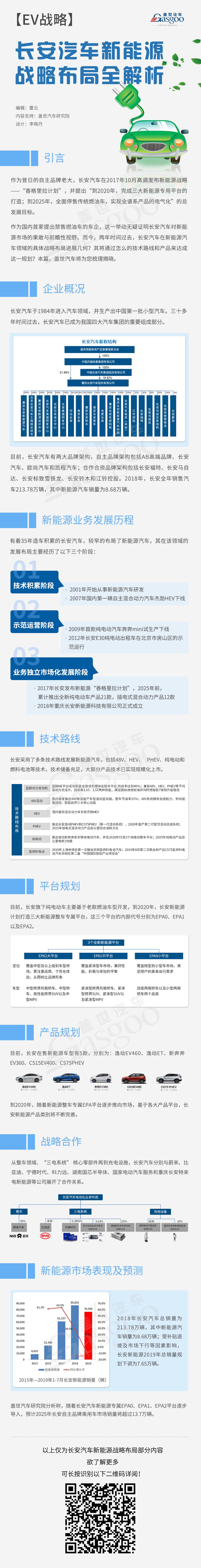 【EV战略】长安汽车新能源战略布局图