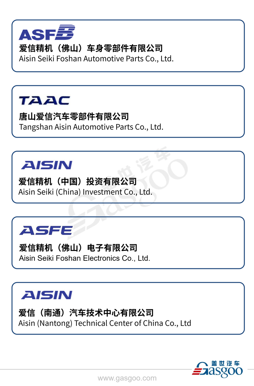全球主流汽车零部件供应商——爱信集团在华产业布局图