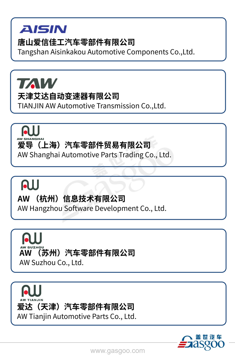 全球主流汽车零部件供应商——爱信集团在华产业布局图