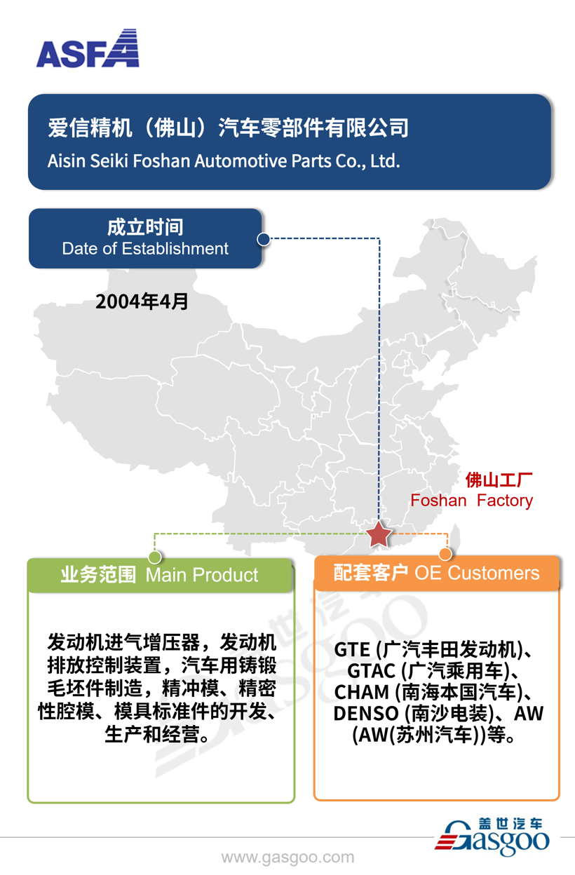 全球主流汽车零部件供应商——爱信集团在华产业布局图