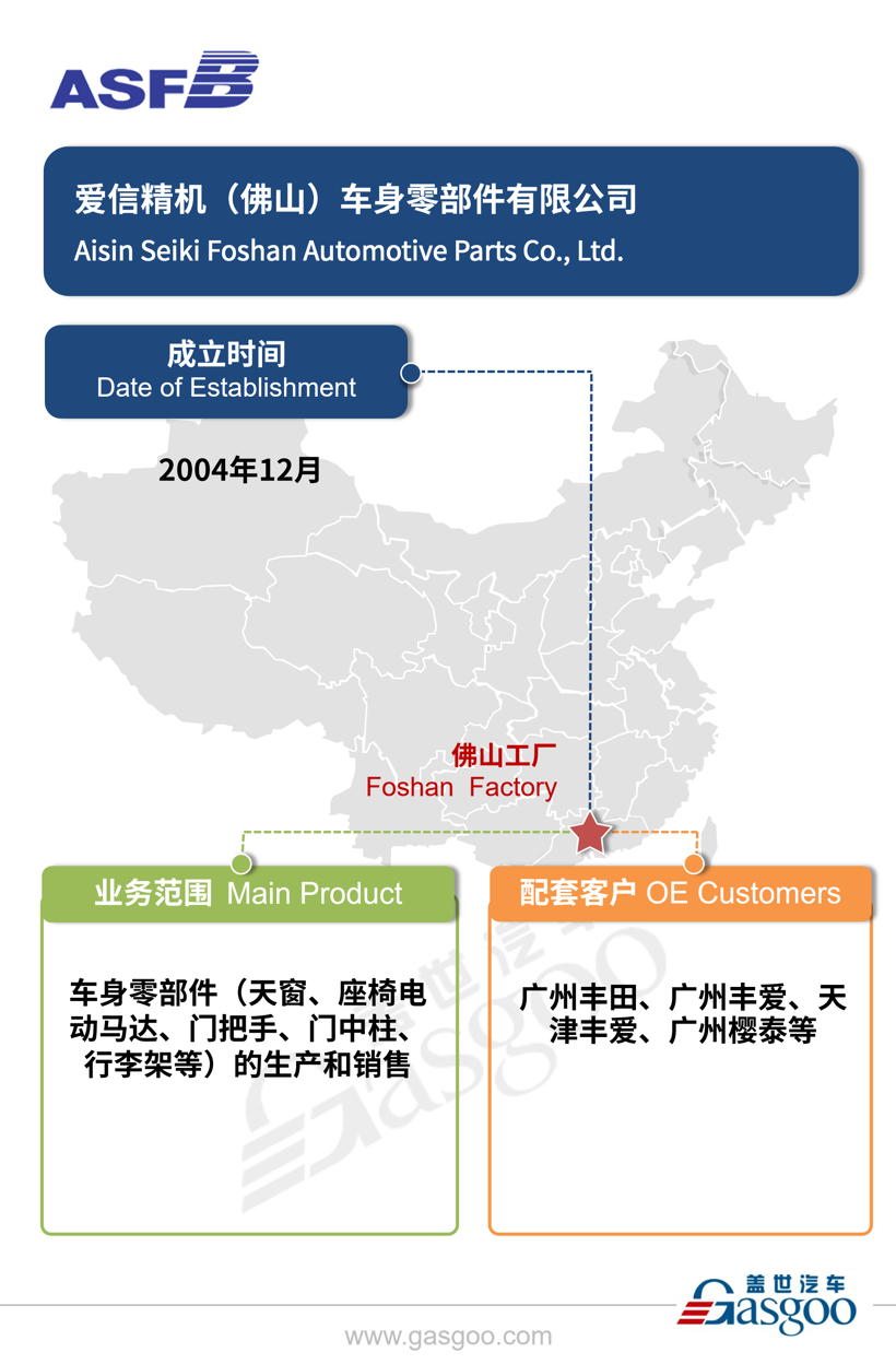 全球主流汽车零部件供应商——爱信集团在华产业布局图