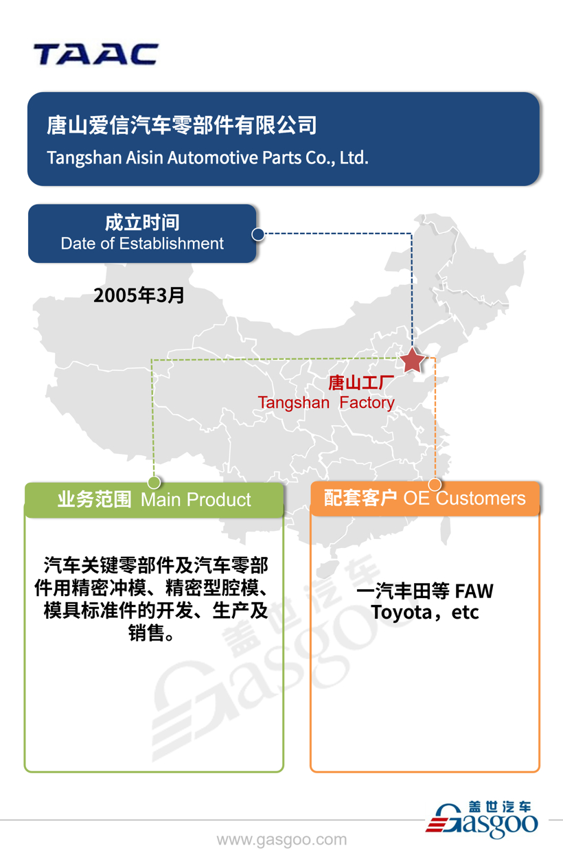 全球主流汽车零部件供应商——爱信集团在华产业布局图