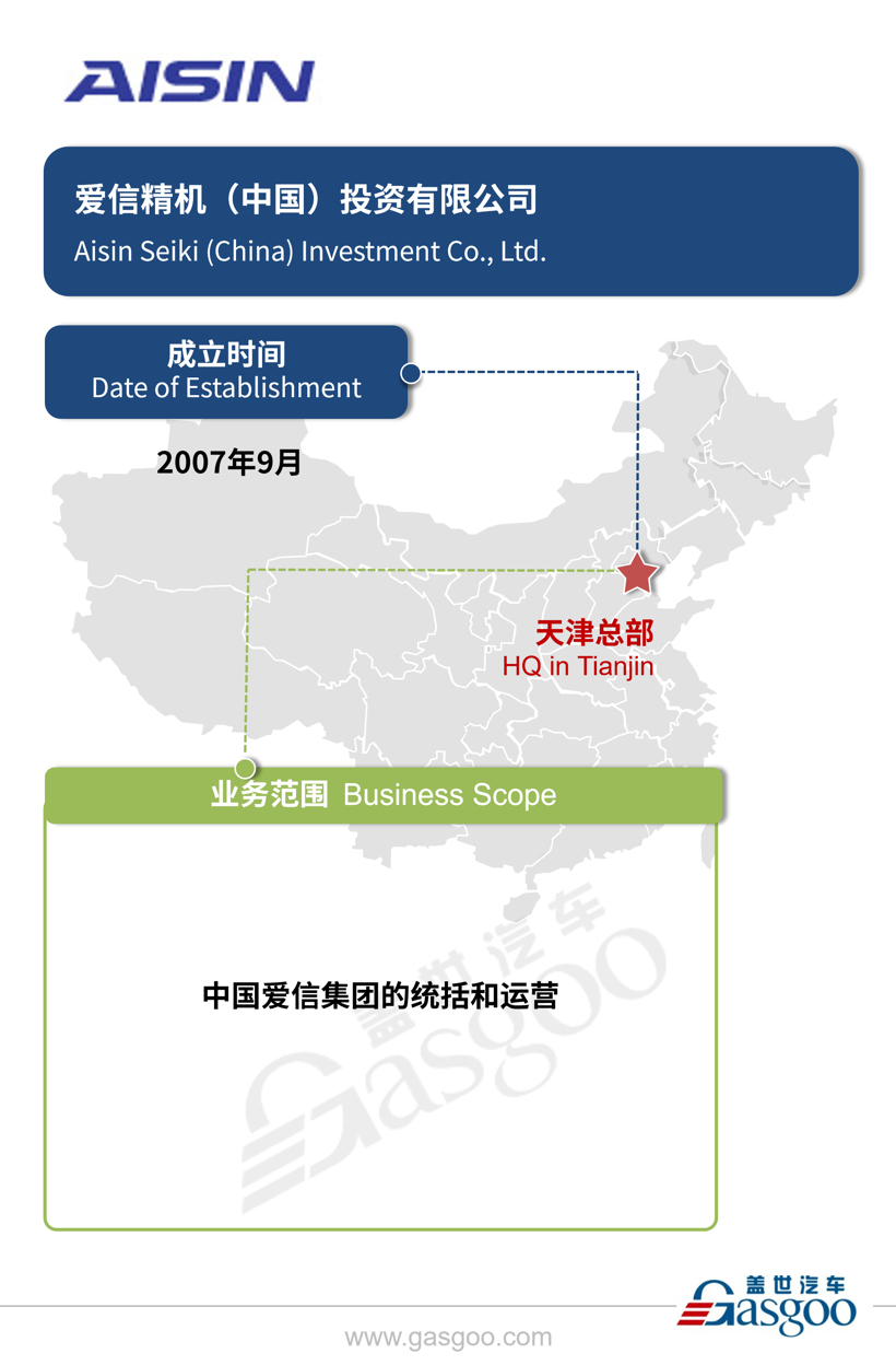 全球主流汽车零部件供应商——爱信集团在华产业布局图