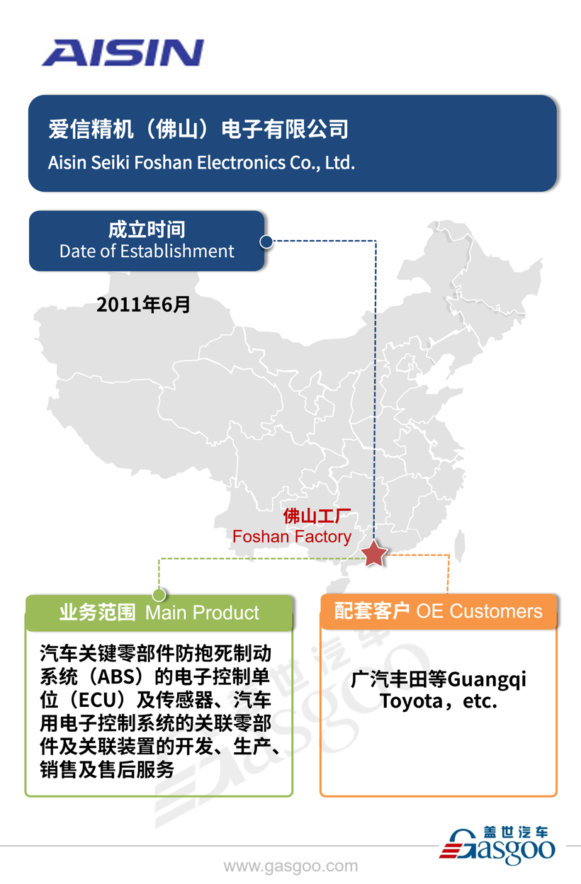 全球主流汽车零部件供应商——爱信集团在华产业布局图