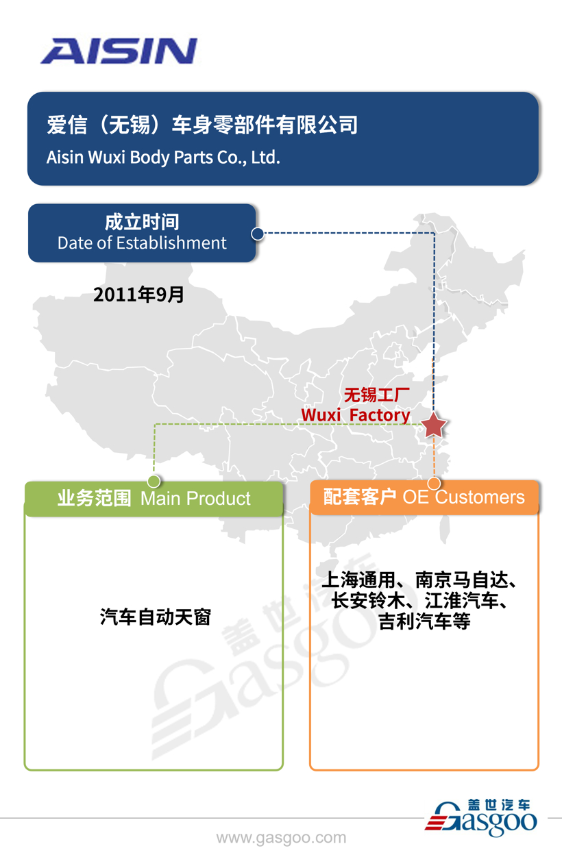 全球主流汽车零部件供应商——爱信集团在华产业布局图