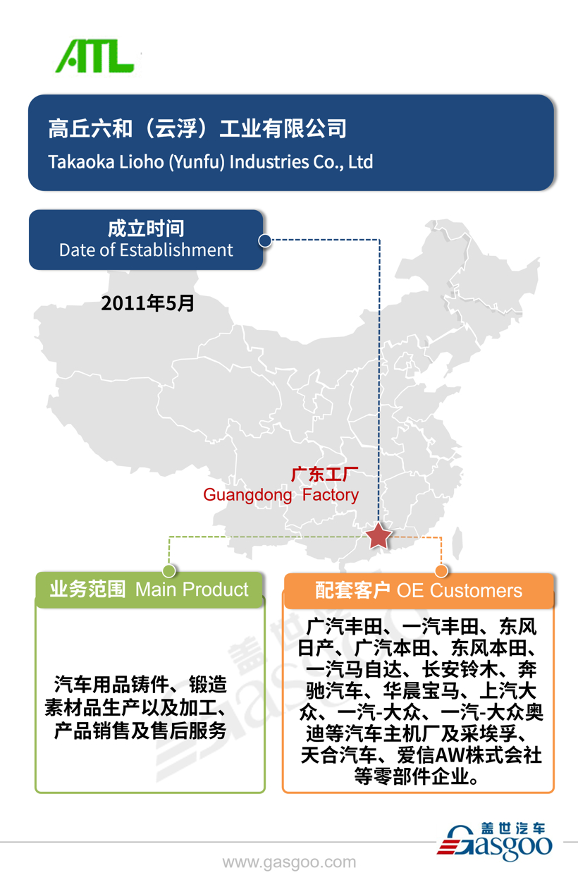 全球主流汽车零部件供应商——爱信集团在华产业布局图